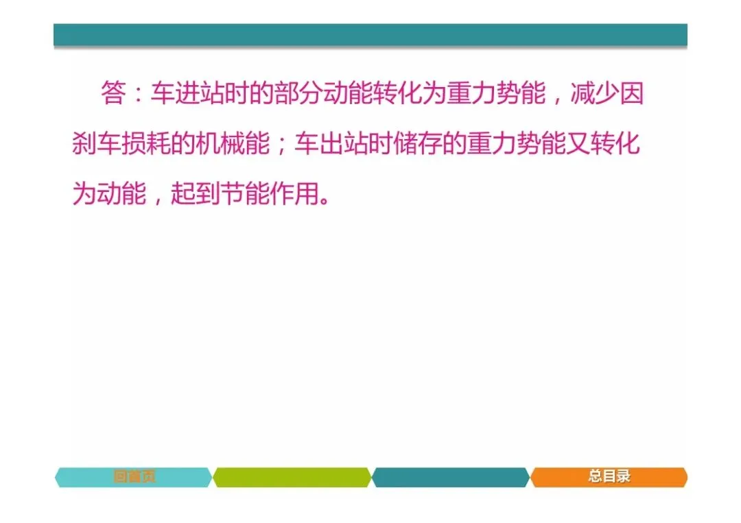 中考物理题型突破,简答题 第38张