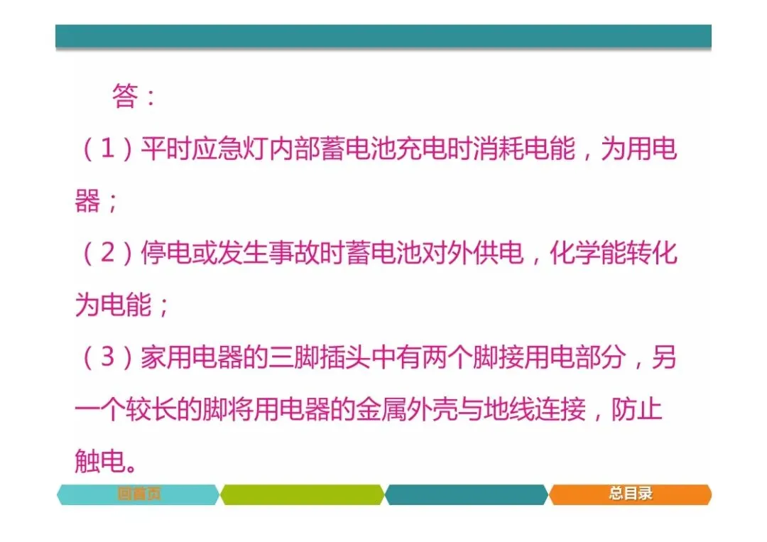 中考物理题型突破,简答题 第72张