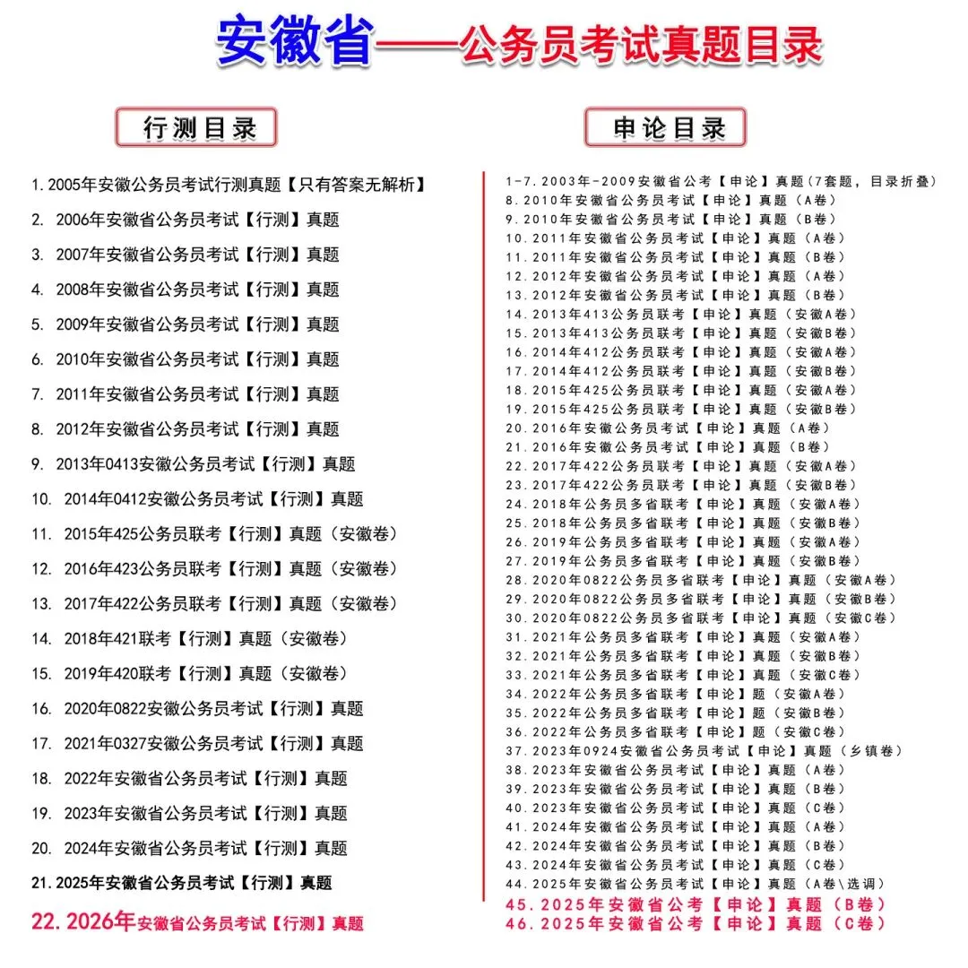 2026年安徽省公务员考试《行测》真题pdf及参考答案解析 第9张