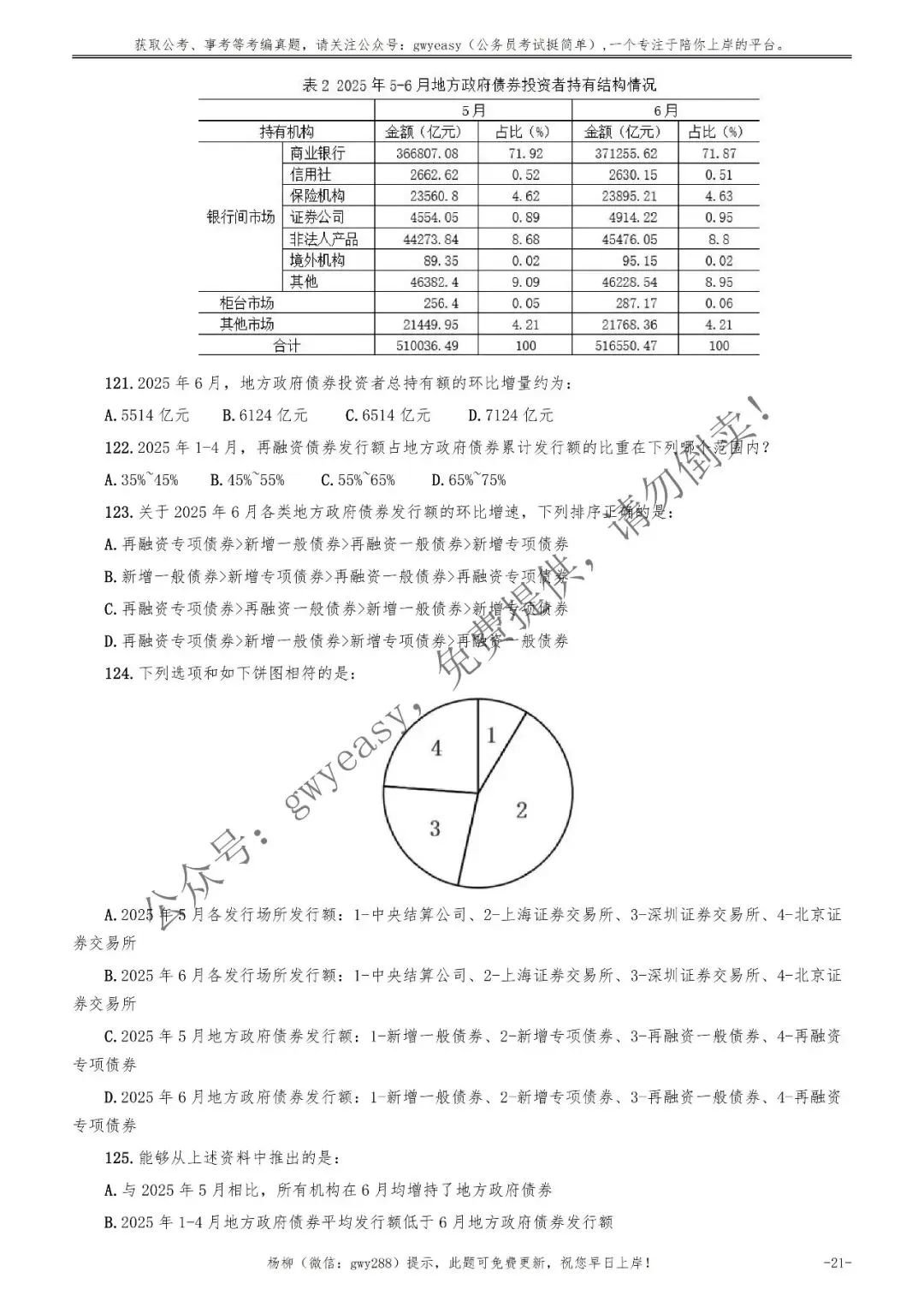 2026年安徽省公务员考试《行测》真题pdf及参考答案解析 第30张