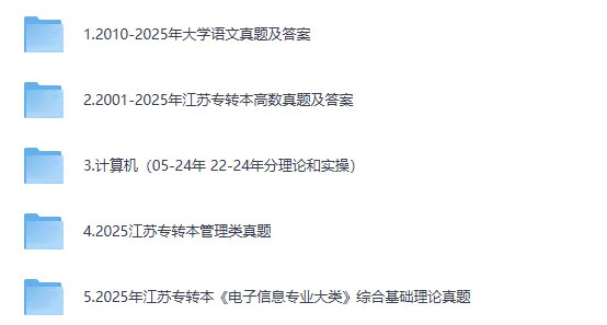 2025年江苏专升本统考历年真题试卷及答案电子版pdf 第2张 2025年江苏专升本统考历年真题试卷及答案电子版pdf 第2张