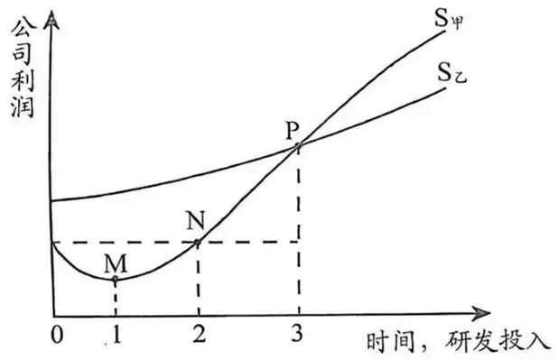 2025年贵州卷政治高考真题及参考答案 第4张
