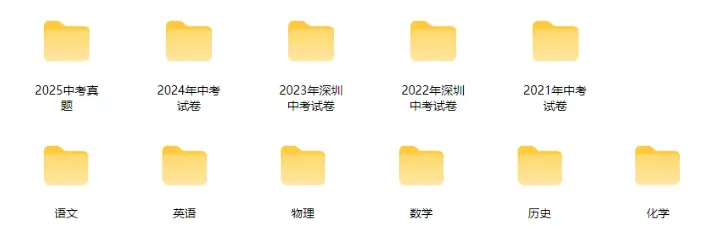 2026年深圳中考招生安排官宣|6月26日开考,总分630分 第7张 2026年深圳中考招生安排官宣|6月26日开考,总分630分 第7张