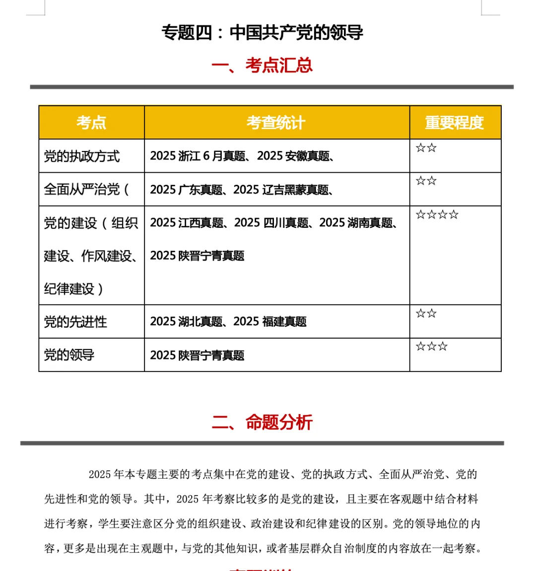 真题汇编专题四《党的领导》更新! 第5张 真题汇编专题四《党的领导》更新! 第5张