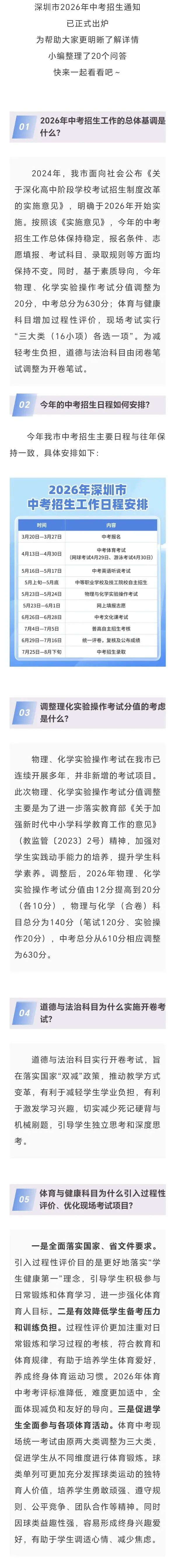 2026深圳中考招生通知公布!20个问答详解招生通知! 第2张