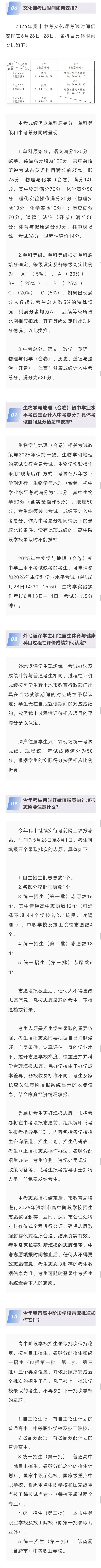2026深圳中考招生通知公布!20个问答详解招生通知! 第3张