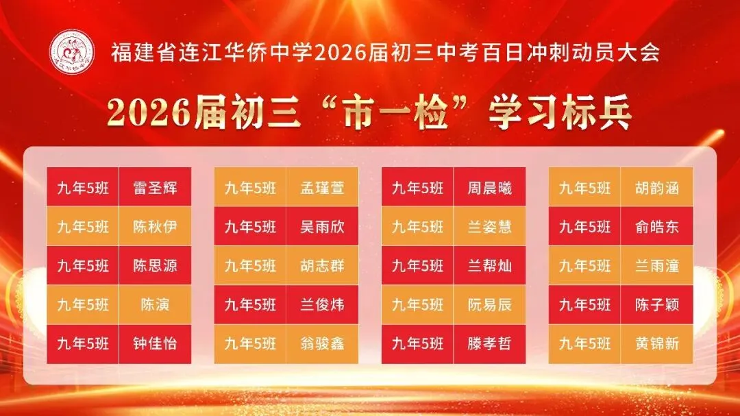 鏖战百日 圆梦侨中!连江侨中2026届中考冲刺动员会十大瞬间 第15张