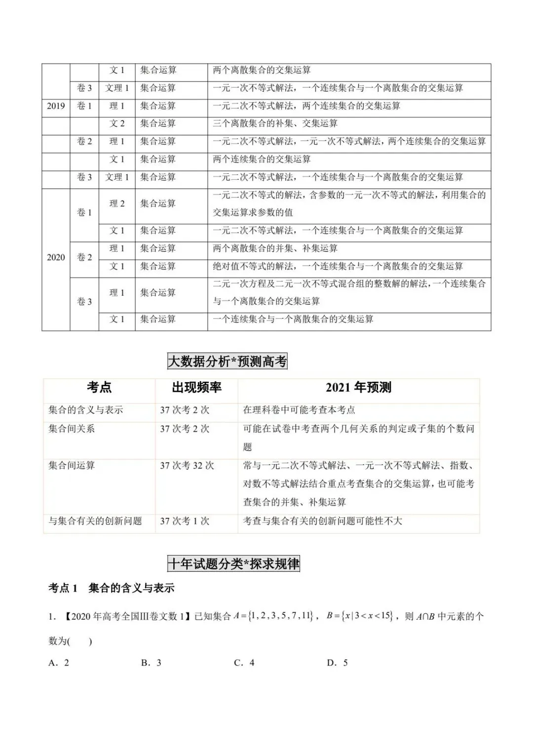 【高考数学冲刺】十年高考真题分类汇编(2011-2022)数学 第5张