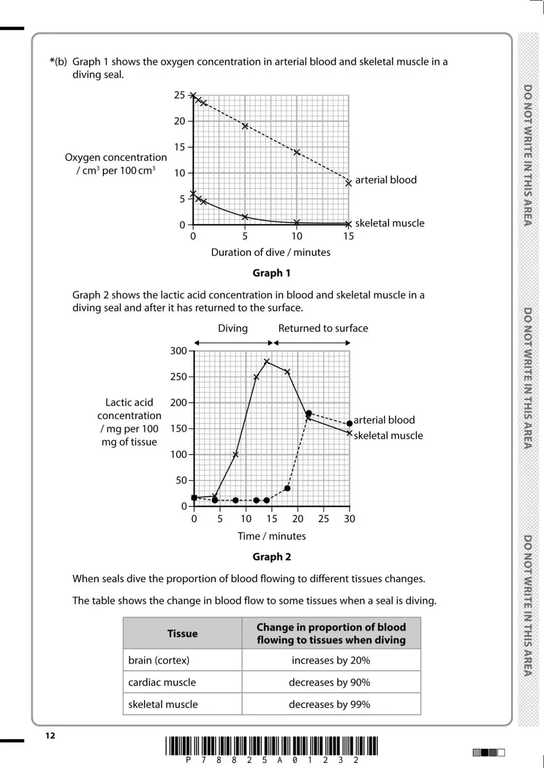 【大考前冲刺】爱德思考试局ALevel真题题库大全分享,高清PDF版 第27张
