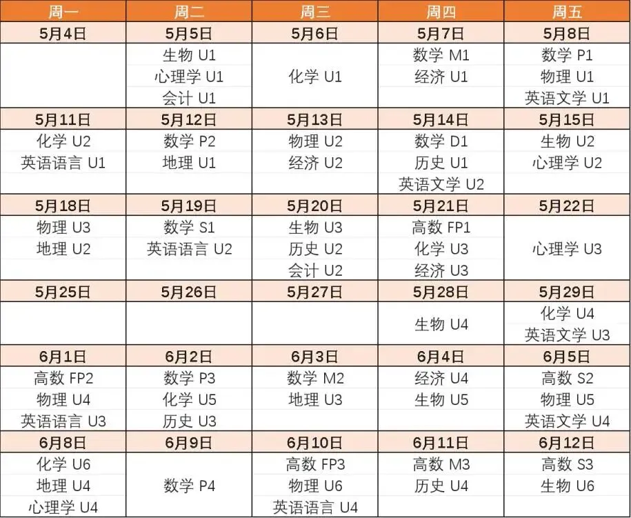 【大考前冲刺】爱德思考试局ALevel真题题库大全分享,高清PDF版 第29张