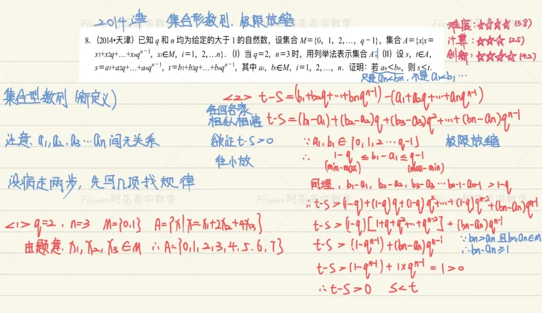 2006-2024天津高考真题丨数列串烧 第7张