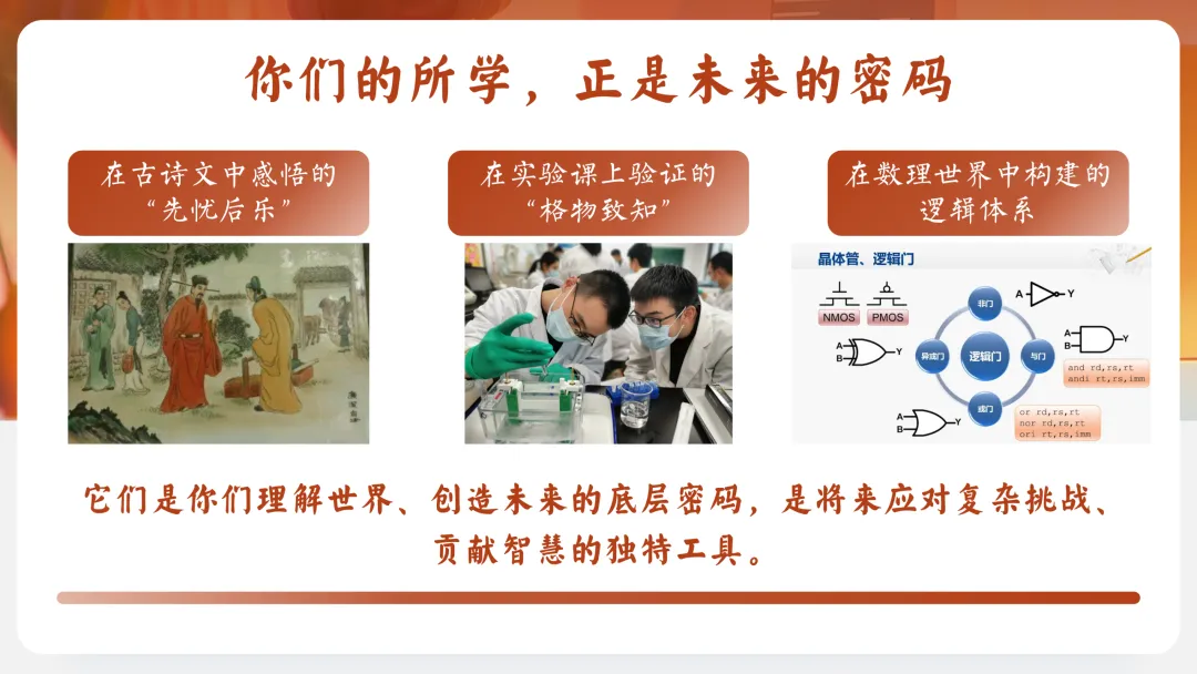 【初三九年级中考百日誓师主题班会ppt】:以春之名,共赴百日之约(内附课件资料) 第6张