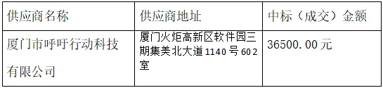 漳州五中“2026年体育中考模拟测试服务”项目采购评审结果公告 第5张