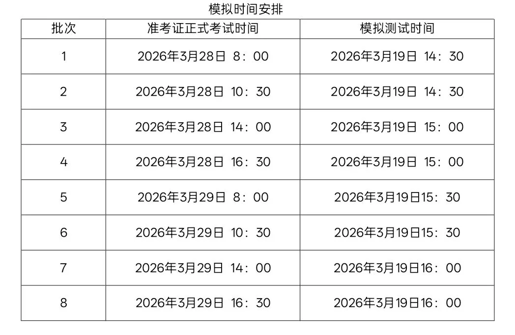 2026年3月全国计算机等级考试准考证打印和考前模拟通知 第2张