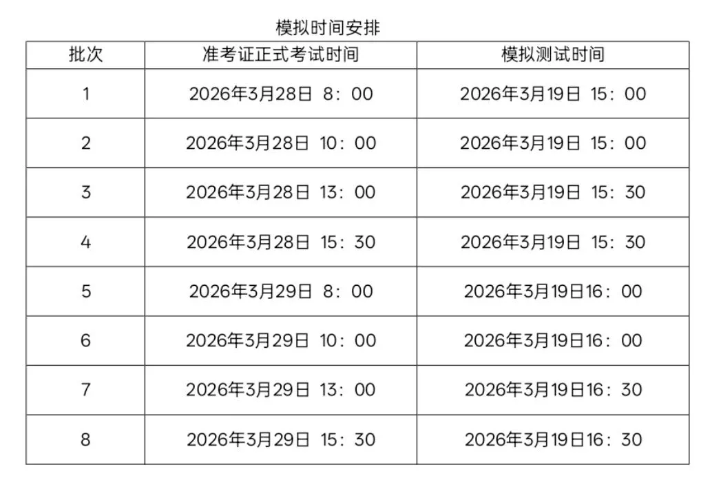 2026年3月全国计算机等级考试准考证打印和考前模拟通知 第3张