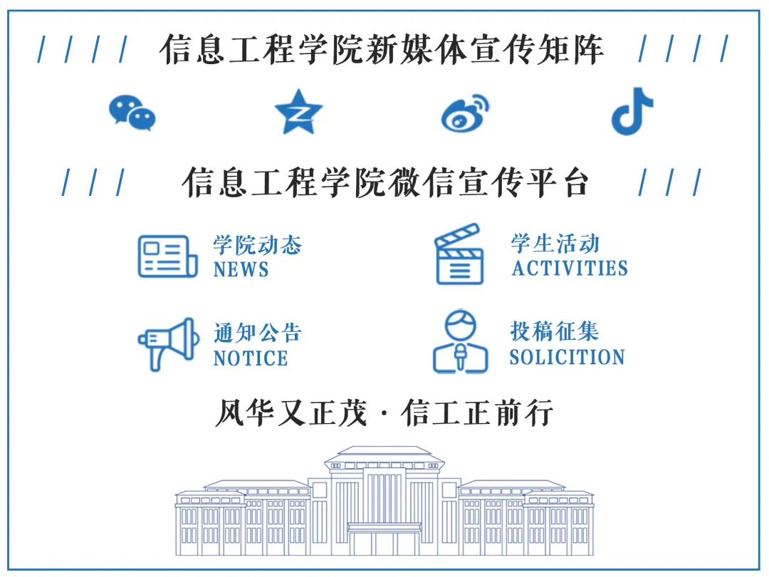 2026年3月全国计算机等级考试准考证打印和考前模拟通知 第6张