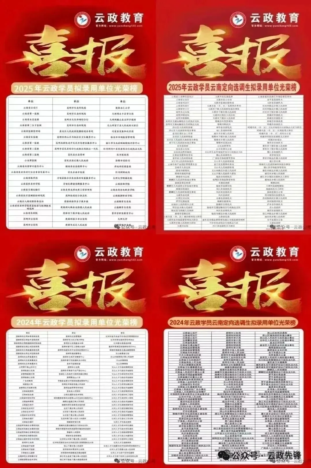 紧急估分!2026云南省考真题及答案完整版出炉(含申论执法/县乡/州市卷) 第6张 紧急估分!2026云南省考真题及答案完整版出炉(含申论执法/县乡/州市卷) 第6张