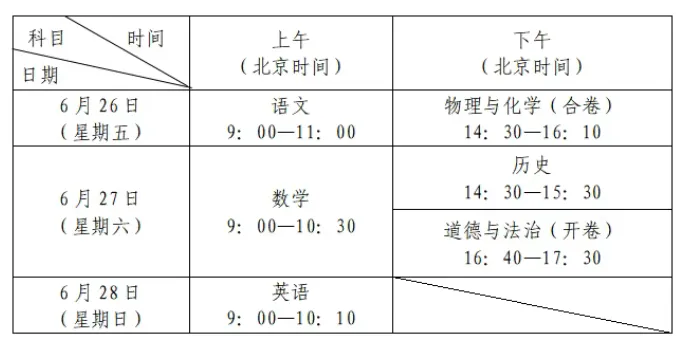 深圳市2026年中考招生通知公布,总体政策保持稳定 第2张