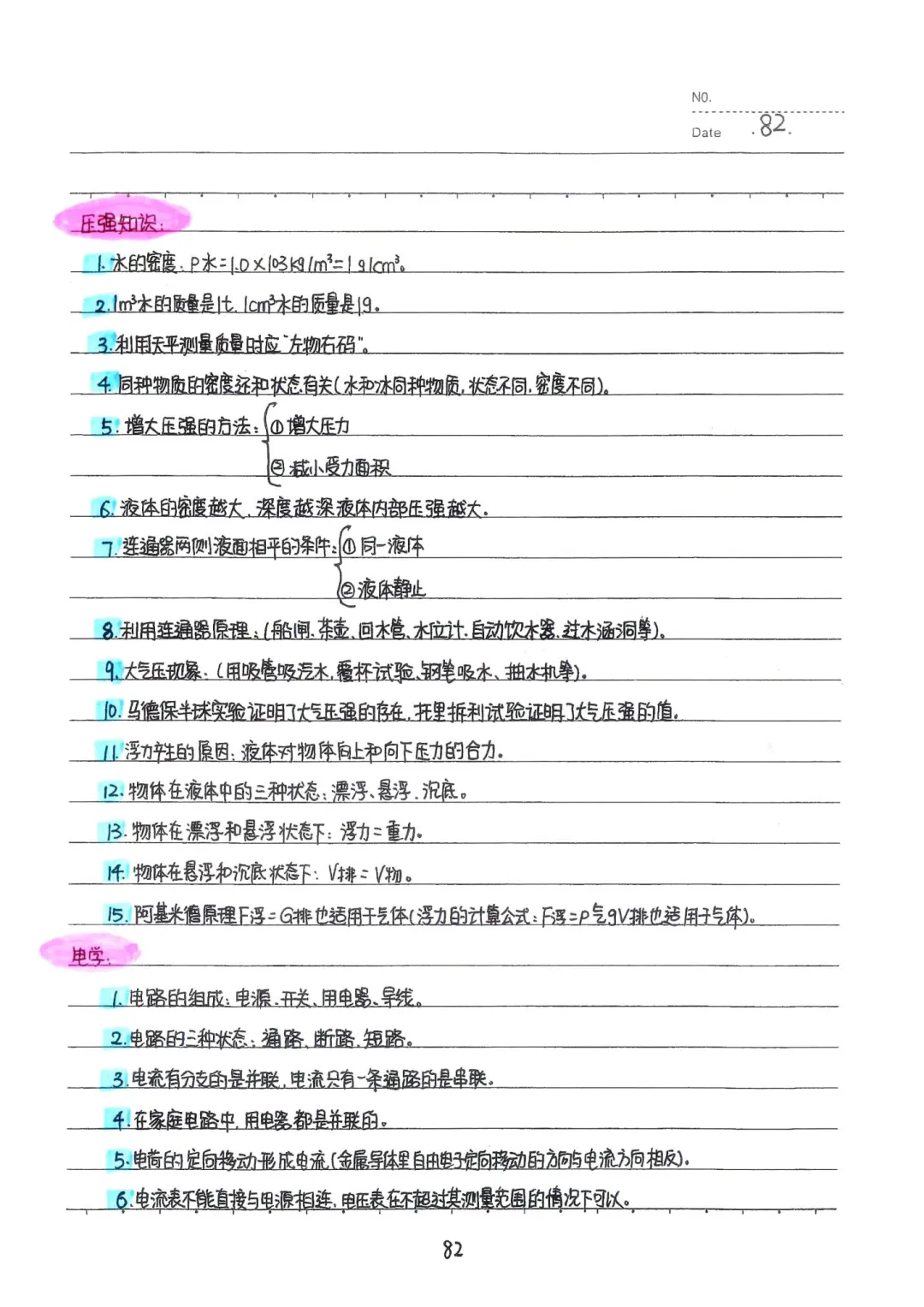 中考物理考点 第5张