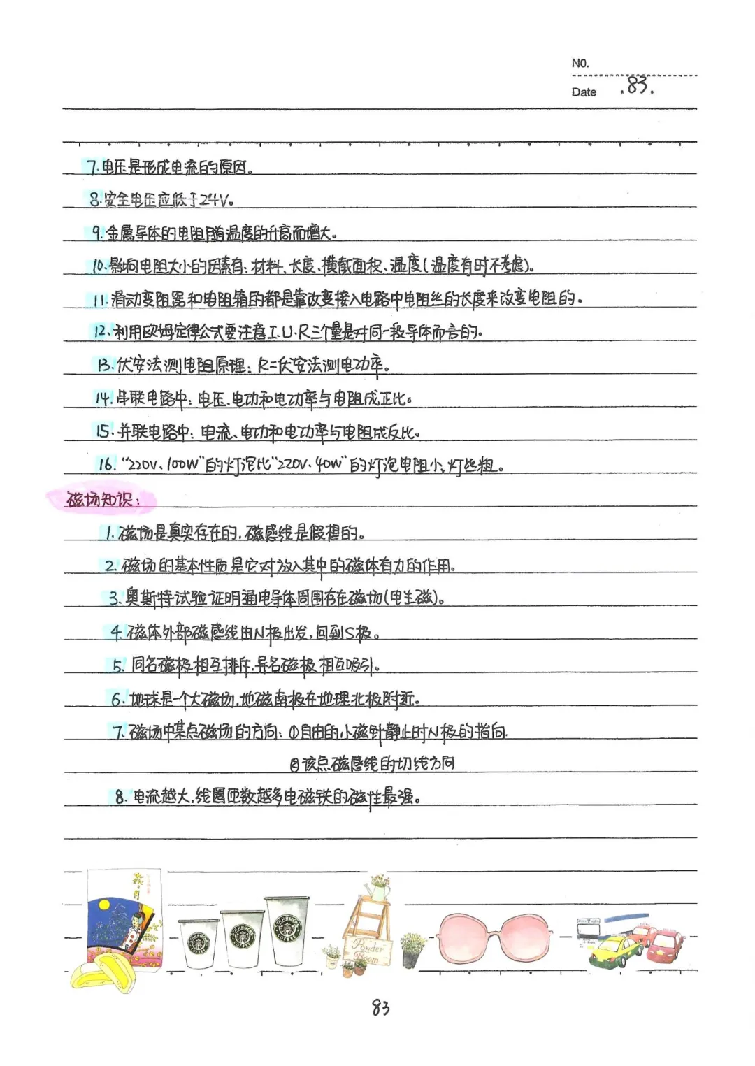 中考物理考点 第6张