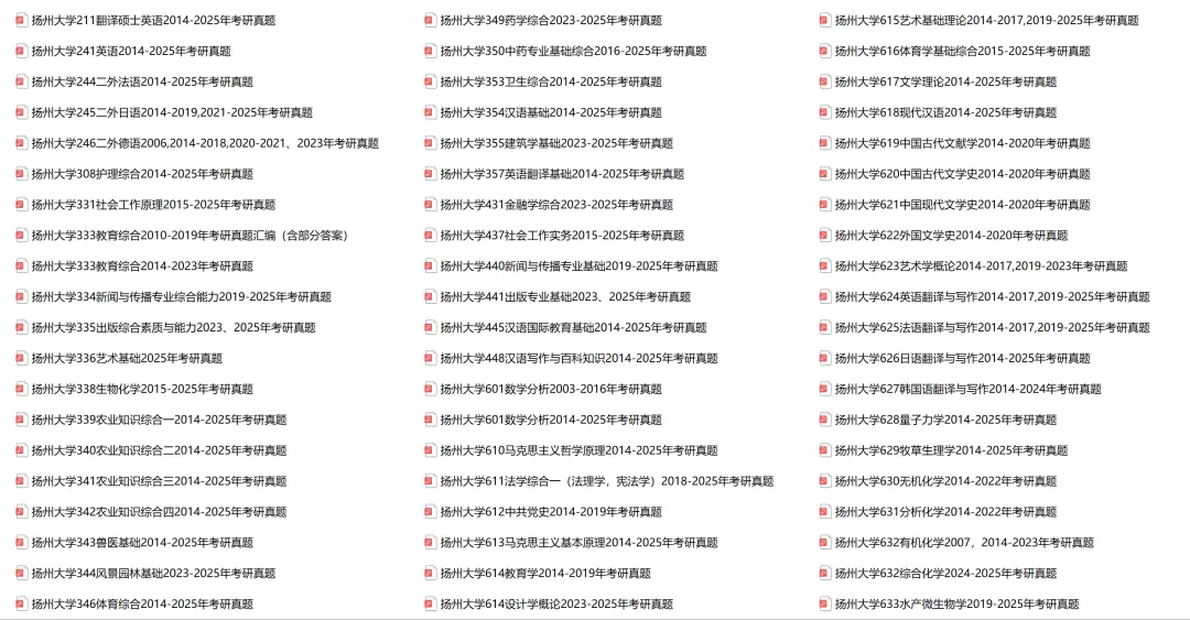 扬州大学336艺术基础2025年考研真题 第2张