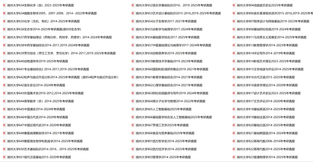 扬州大学336艺术基础2025年考研真题 第3张