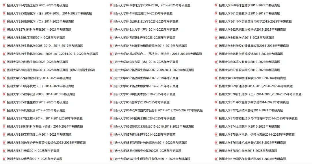 扬州大学336艺术基础2025年考研真题 第4张