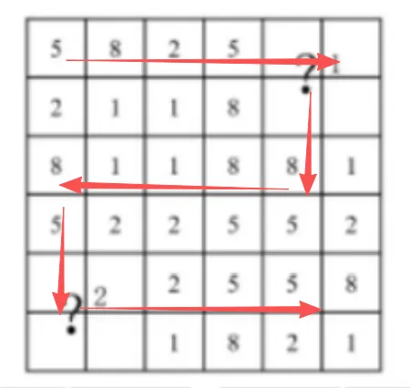 图形判断推理 | 考公行测真题解答(陕西省考2020_4) 第4张