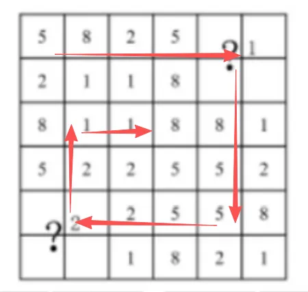 图形判断推理 | 考公行测真题解答(陕西省考2020_4) 第5张