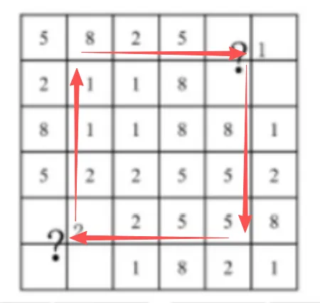 图形判断推理 | 考公行测真题解答(陕西省考2020_4) 第6张