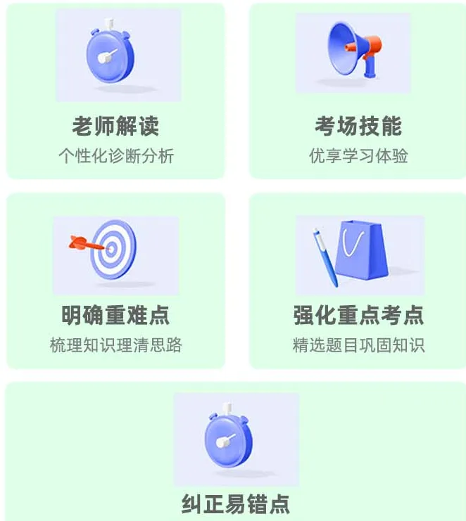 2026江苏事考模考大赛第五季 第15张