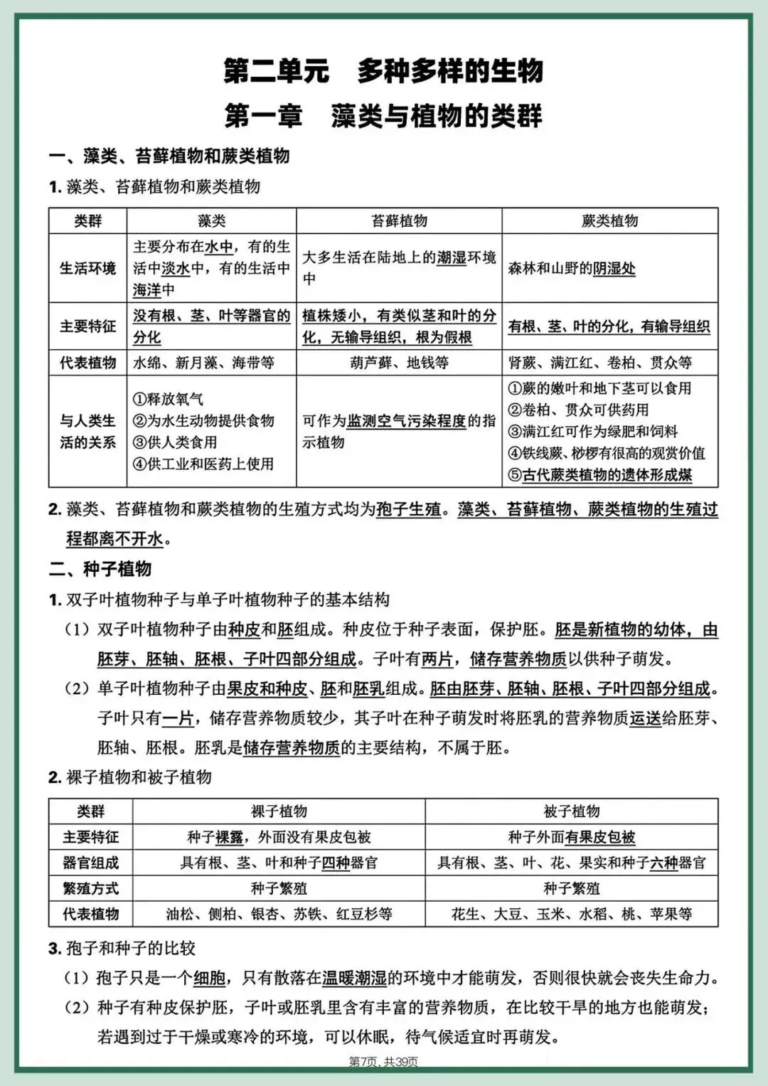 备战中考|2026春新八年级下册《生物会考》全册知识点梳理,完整版可打印下载! 第9张
