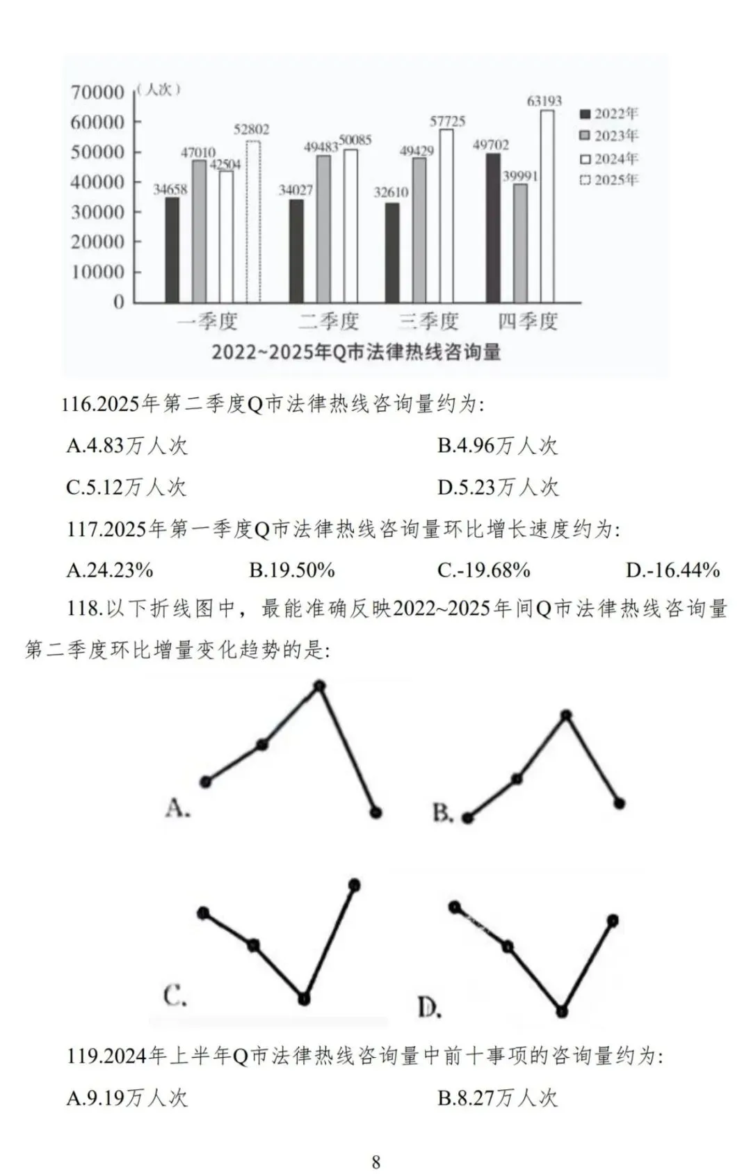 已出!26湖北省考行测真题+答案【已更新】 第20张