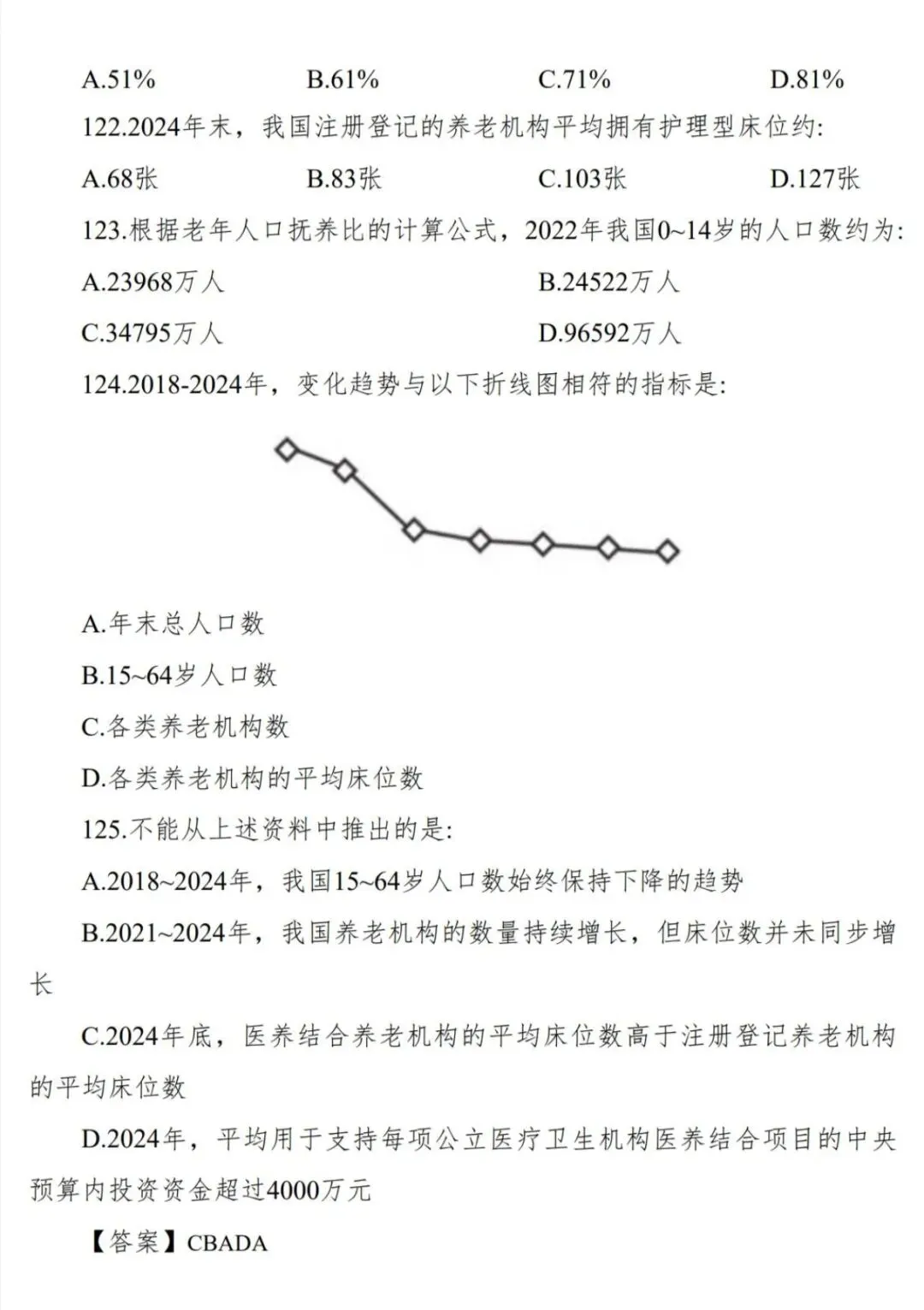 已出!26湖北省考行测真题+答案【已更新】 第21张