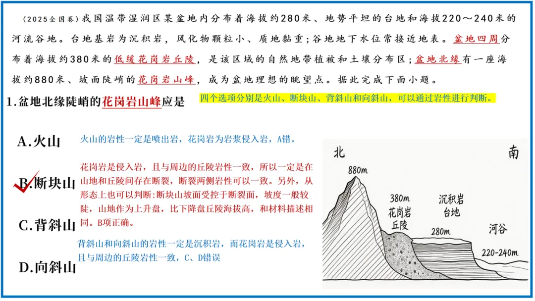 课本VS真题,地方性分异规律的内容这么学,会有新收获! 第13张
