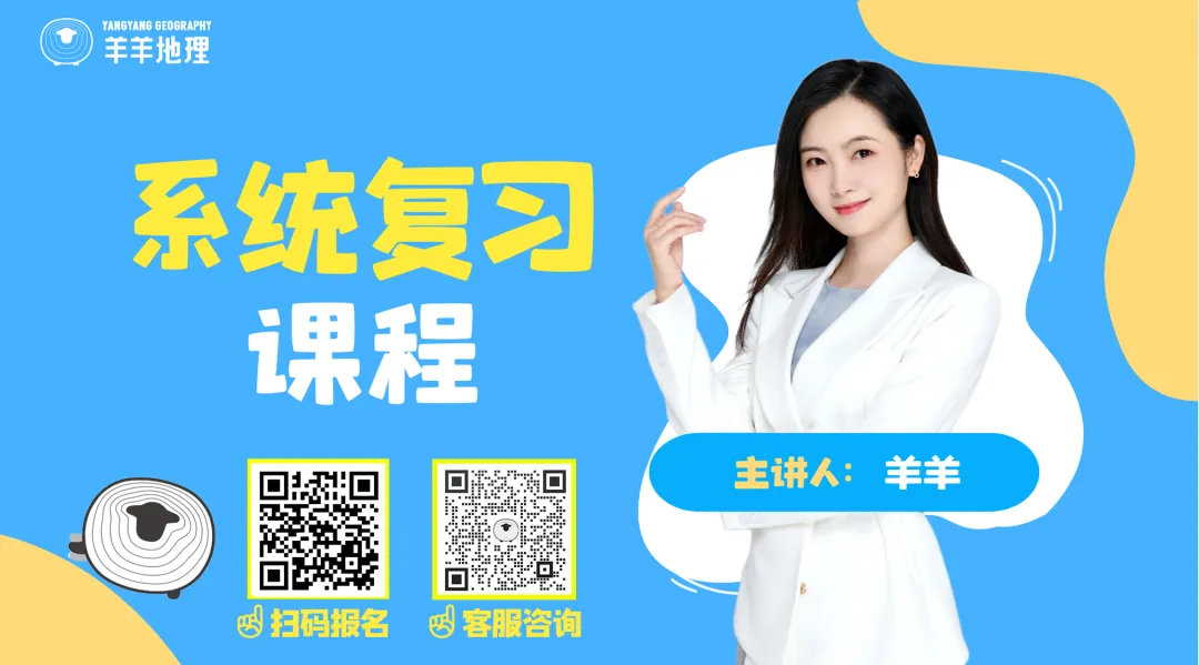 课本VS真题,地方性分异规律的内容这么学,会有新收获! 第32张