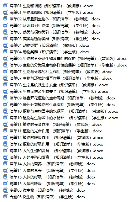 2026中考一轮复习知识点梳理-生物(全国通用) 第3张