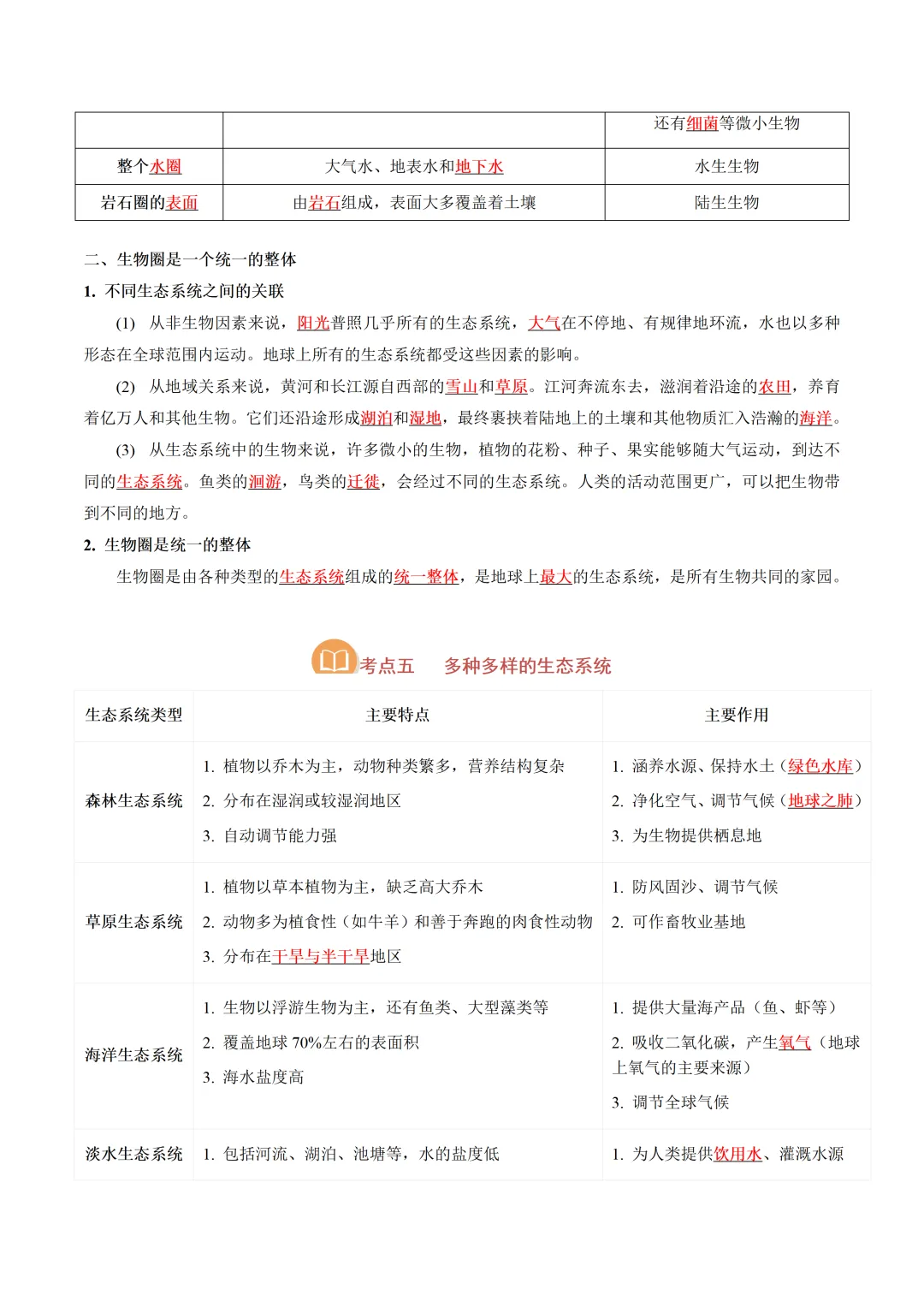 2026中考一轮复习知识点梳理-生物(全国通用) 第8张