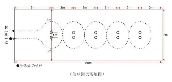 普妈陪读手记|26武汉中考倒计时:大事件梳理+体育中考全攻略,陪娃从容应对 第6张