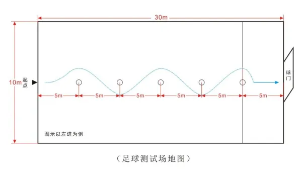 普妈陪读手记|26武汉中考倒计时:大事件梳理+体育中考全攻略,陪娃从容应对 第7张
