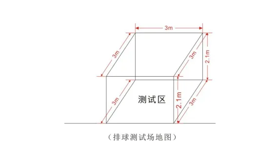 普妈陪读手记|26武汉中考倒计时:大事件梳理+体育中考全攻略,陪娃从容应对 第8张