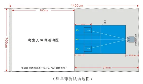 普妈陪读手记|26武汉中考倒计时:大事件梳理+体育中考全攻略,陪娃从容应对 第10张