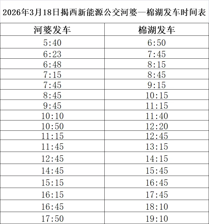 关于接送高考学生统一模拟考试揭西公交临时调整公告 第8张 关于接送高考学生统一模拟考试揭西公交临时调整公告 第8张