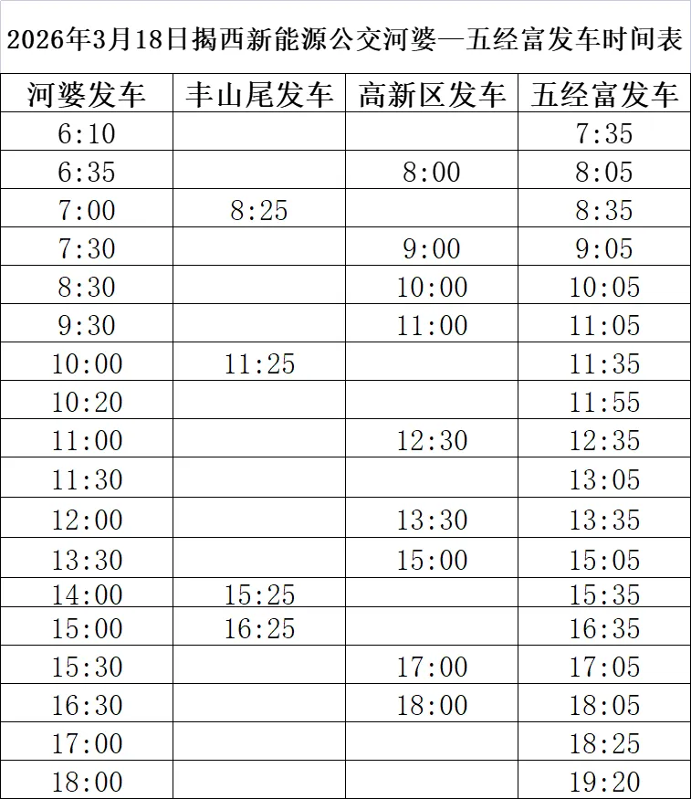 关于接送高考学生统一模拟考试揭西公交临时调整公告 第9张 关于接送高考学生统一模拟考试揭西公交临时调整公告 第9张