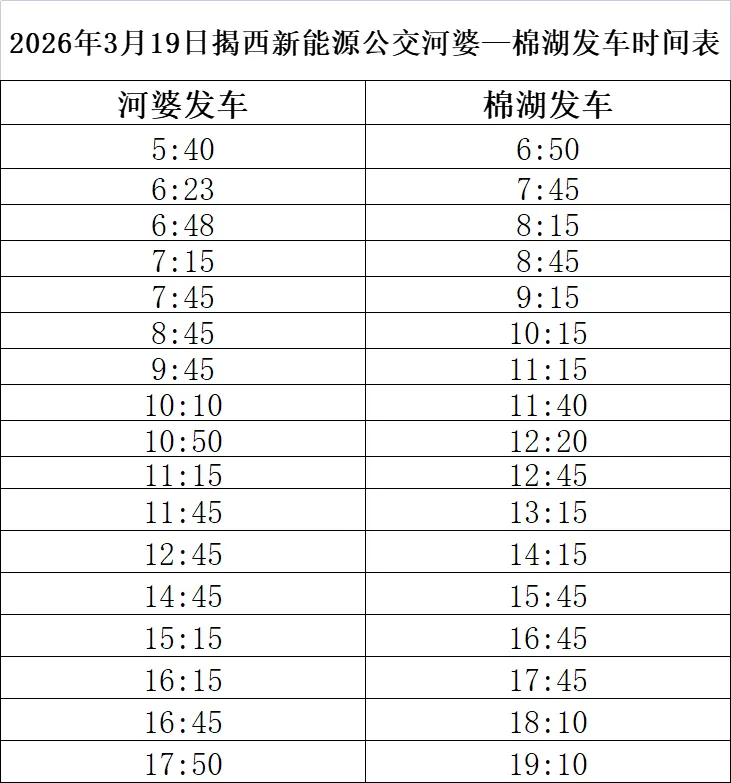 关于接送高考学生统一模拟考试揭西公交临时调整公告 第13张 关于接送高考学生统一模拟考试揭西公交临时调整公告 第13张