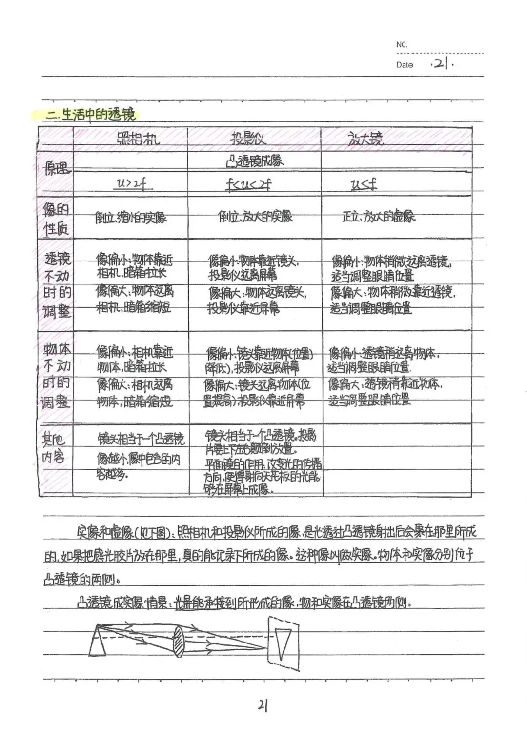 九年级下册物理中考物理状元笔记(142页)完整电子版可打印 第29张 九年级下册物理中考物理状元笔记(142页)完整电子版可打印 第29张