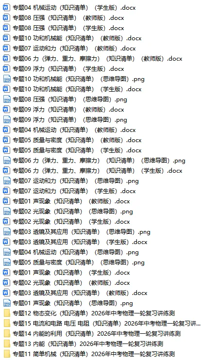 2026中考一轮复习知识点梳理-物理(全国通用) 第3张