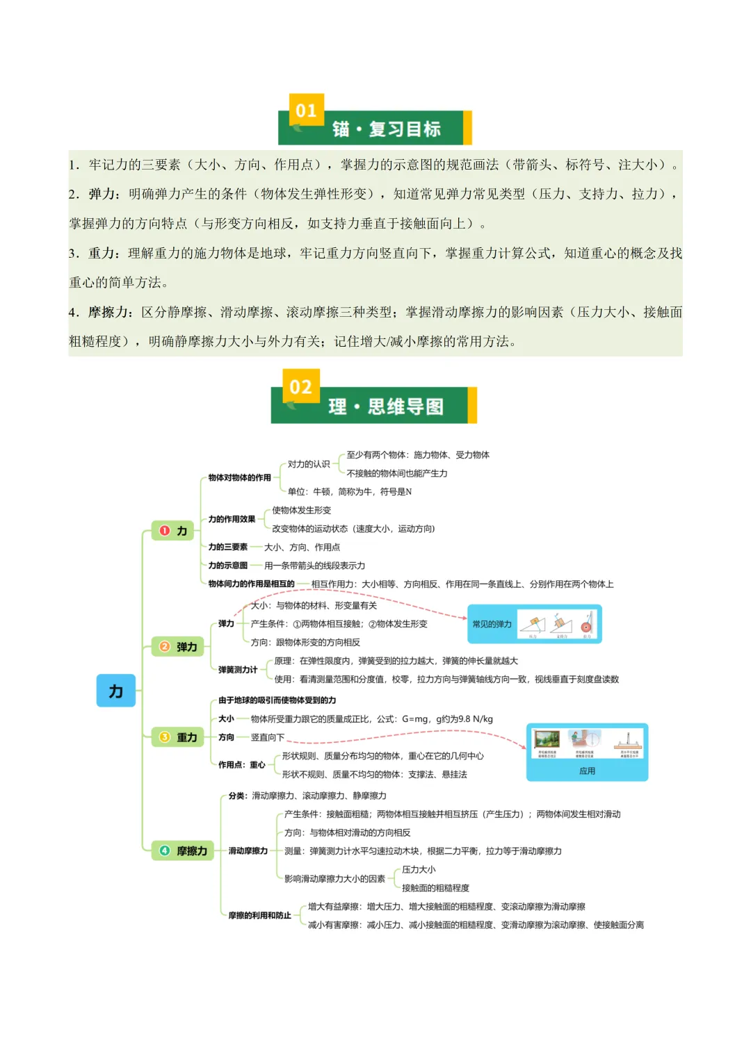 2026中考一轮复习知识点梳理-物理(全国通用) 第5张