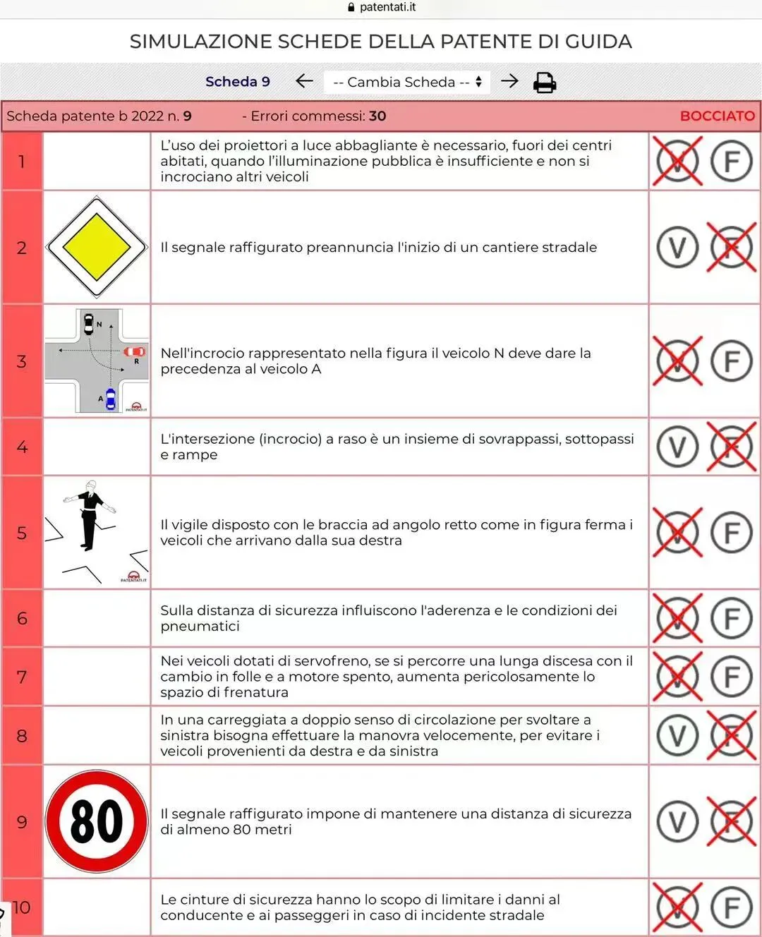 模拟试卷9 第1张