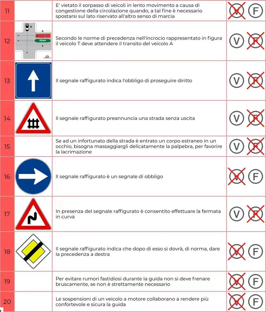 模拟试卷9 第2张